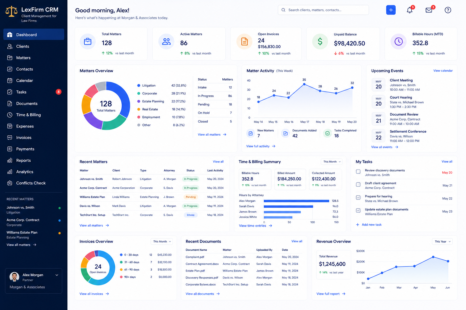 Legal CRM dashboard showing client records, case tracking, billing status, documents, and deadlines