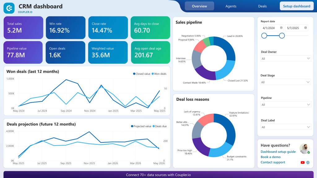Dashboard Analytics Interface 6