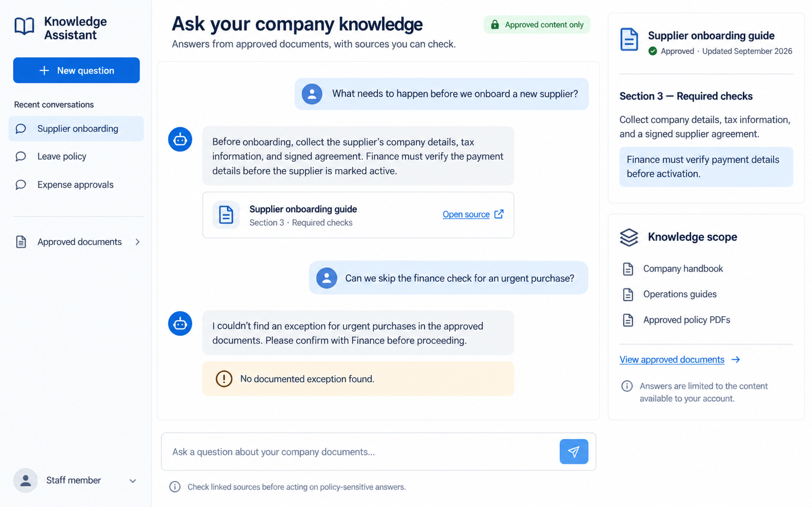 CYBERCUBE knowledge assistant — answer with sources
