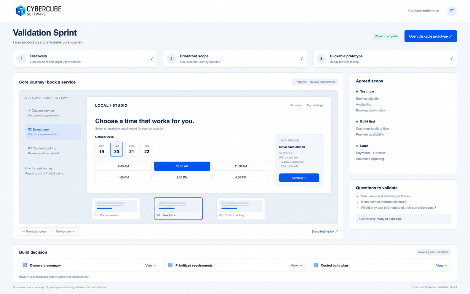 CYBERCUBE validation sprint — prototype walkthrough