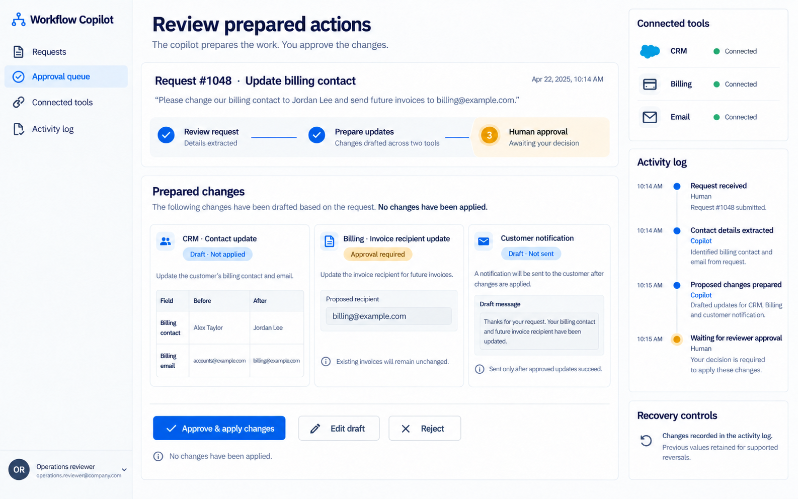 CYBERCUBE workflow copilot — approval queue